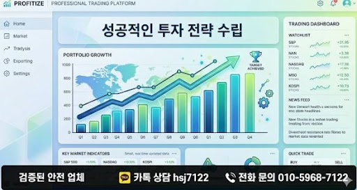 굿모닝해선이 해외선물대여업체 선택 전 위험성을 강조하는 배경